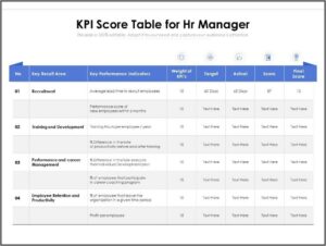 Hr Department Kpi Template