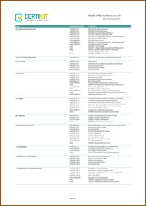 Iso 27001 Policy Templates Free Download