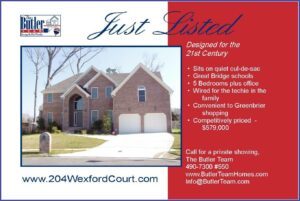 Just Listed Postcard Templates Free