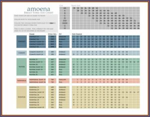 Nearly Me Breast Forms Size Chart