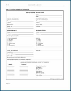Nfpa Fire Sprinkler Inspection Forms