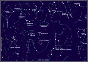 Night Sky Chart Tonight
