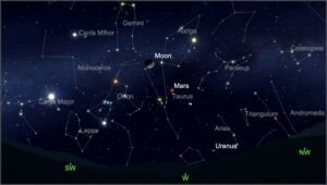 Night Sky Map Tonight California