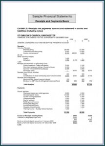 Particulate Respirator Medical Evaluation Form