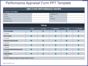 Performance Appraisal Ppt Templates Free Download