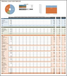 Personal Cash Flow Template Excel Free Download