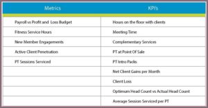 Personal Emergency Evacuation Plan Template Australia