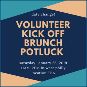 Potluck Brunch Invitation Template
