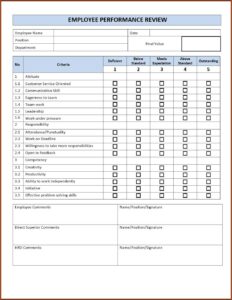 Printable Receptionist Evaluation Form
