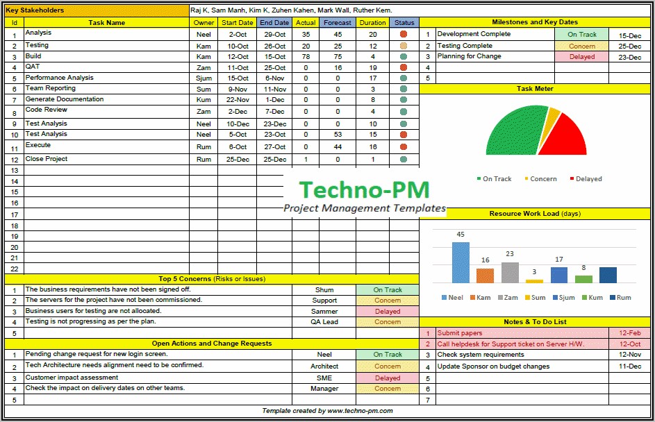 Project Management Template In Excel Free To Download