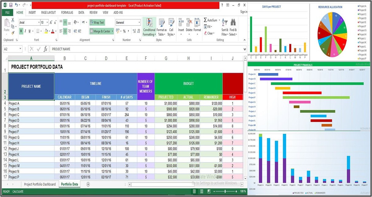 Project Management Templates In Excel For Free Download