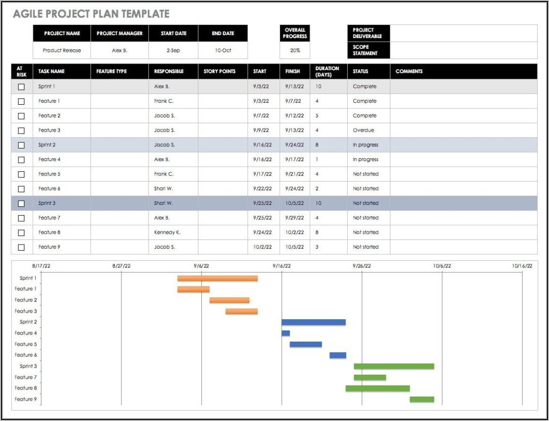 Project Time Tracking Excel Template Free