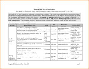 Recruiting Plan Template Excel