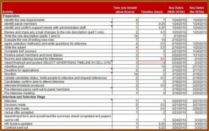 Recruitment Plan Template Excel