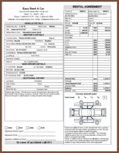 Rental Guarantor Form Qld