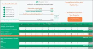 Rental Property Bookkeeping Template