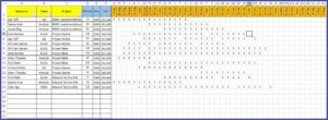 Resource Utilization Template Excel Download Free