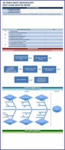 Root Cause Failure Analysis Template