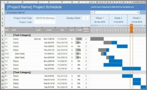 Sample Gantt Chart Template