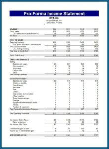 Sample Personal Financial Statement Form