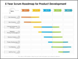 Scrum Product Roadmap Example