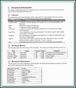 Secured Promissory Note Template Georgia