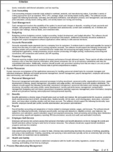 Software Rfp Template Pdf