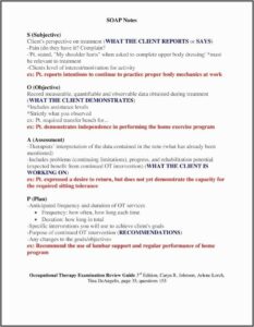 Speech Therapy Soap Note Template