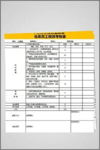 Staff Performance Evaluation Excel Template