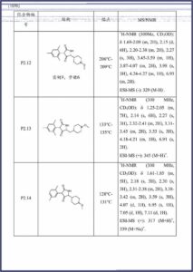 Stock Redemption Agreement Form