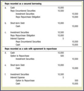 Stock Repurchase Agreement Template