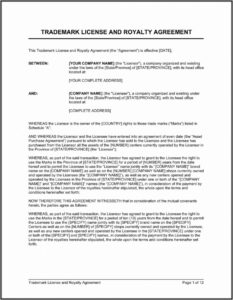 Trademark License Agreement Sample