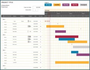 24 Hour Gantt Chart Excel Template
