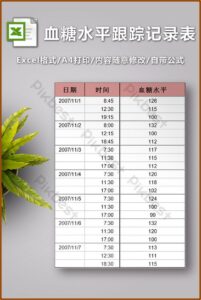 Blood Glucose Tracking Sheet