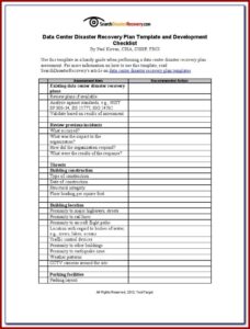 Call Center Disaster Recovery Plan Template