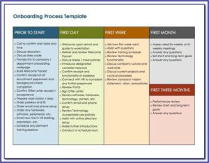 Client Onboarding Document Template