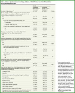 Combined Insurance Accident Claim Form