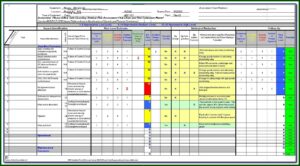 Compliance Risk Assessment Template Excel