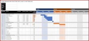 Critical Path Schedule Template
