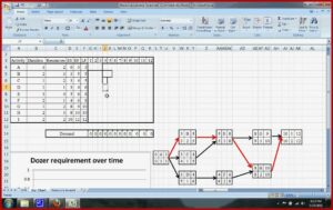 Critical Path Timeline Template