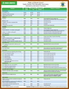 Delta Dental Insurance Claim Form