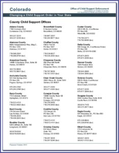 Douglas County Nevada Divorce Forms