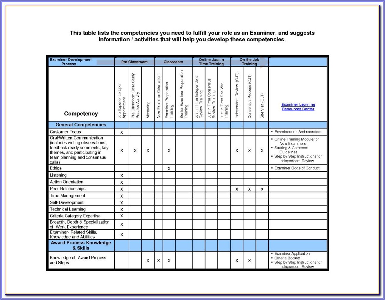 Employee Incentive Plan Template Excel