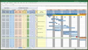 Excel Project Dashboard Examples