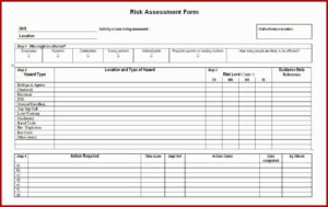 Fire Risk Assessments Templates Uk