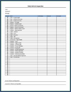 Fleet Vehicle Checklist Template