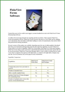 Fluke Fvf Sc2 Flukeview Forms Software With Cable