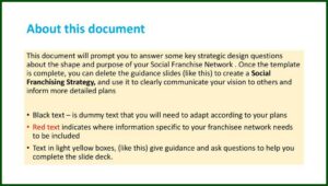 Franchise Disclosure Document Template