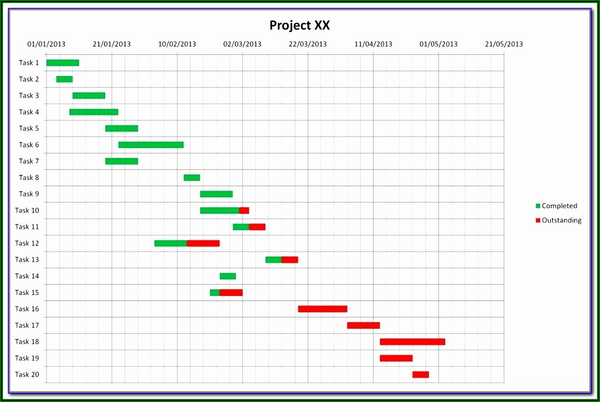 Free Download Gantt Chart Template For Excel 2010