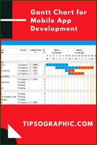 Free Download Gantt Chart Template For Excel